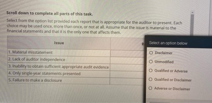 Solved Scroll down to complete all parts of this task. | Chegg.com