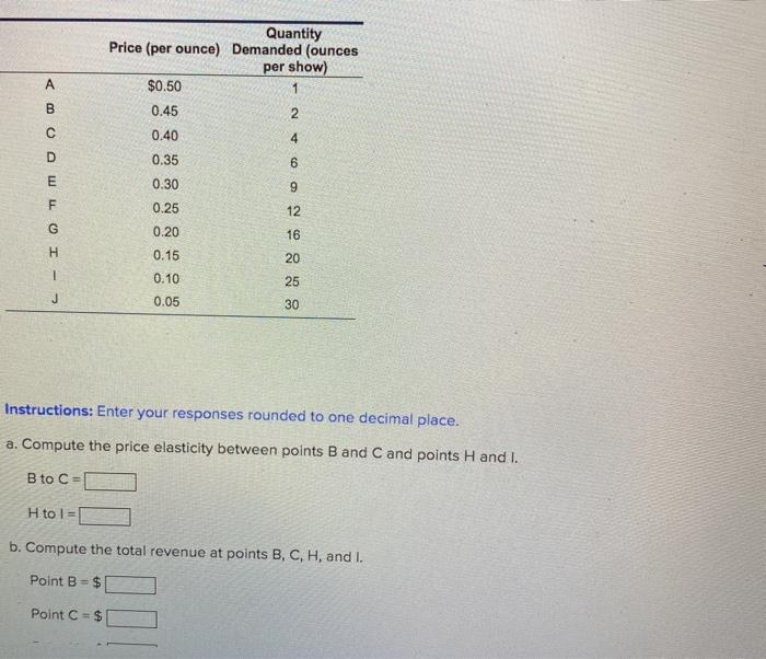 Cups And Spoons To Grams And Ounces Conversion For Common Baking Ingredients Food Converter