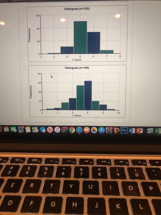 Solved 1 pts Question 1 For your samples of size 1, plot a | Chegg.com