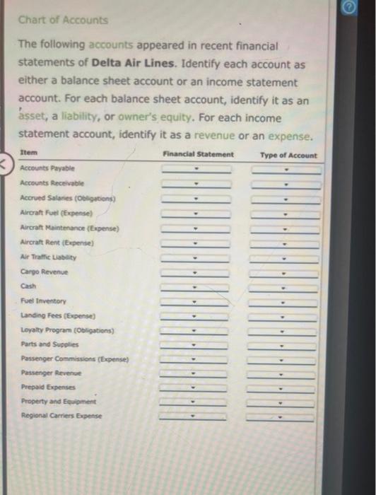 solved-chart-of-accounts-the-following-accounts-appeared-in-chegg