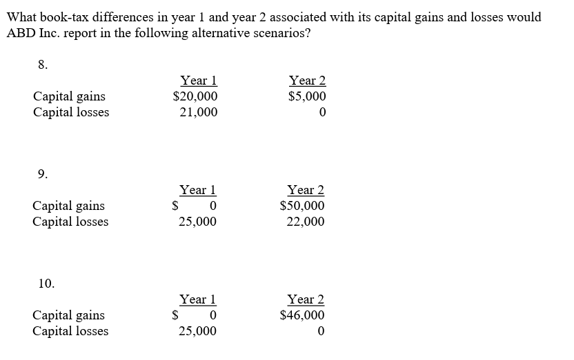 Solved What booktax differences in year 1 ﻿and year 2