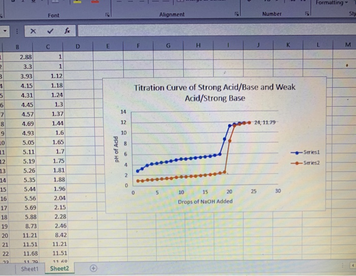 Solved 1. Calculate molarity of each acid solution2. | Chegg.com