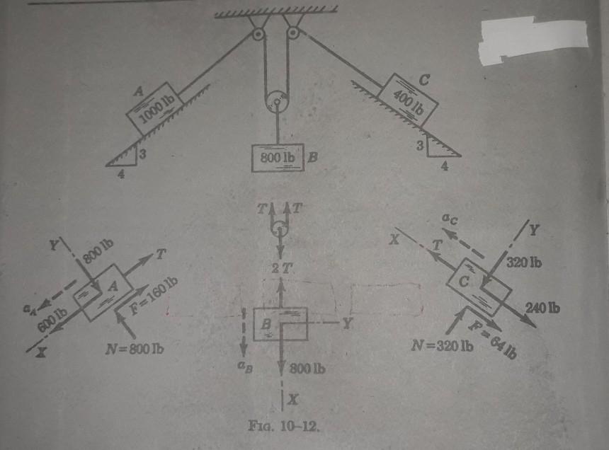 Solved 1043. In the system of connected blocks shown in Fig. | Chegg.com