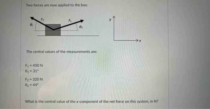 Solved Two forces are now applied to the box: The central | Chegg.com