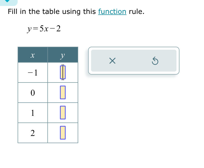 Solved Fill in the table using this function rule.y=5x-2 | Chegg.com