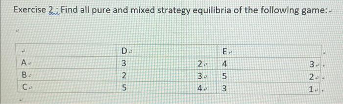 Solved Exercise 2.; Find all pure and mixed strategy | Chegg.com