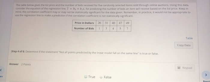 Solved The table below gives the list price and the number | Chegg.com