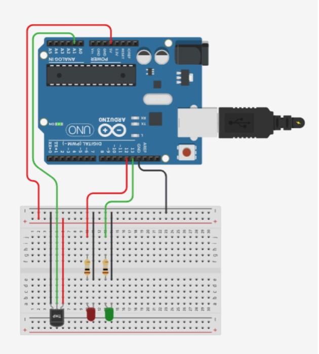 Solved TMP . EOS THE DIGITAL (PWM-) OO UNO ARDUINO 101 POWER | Chegg.com