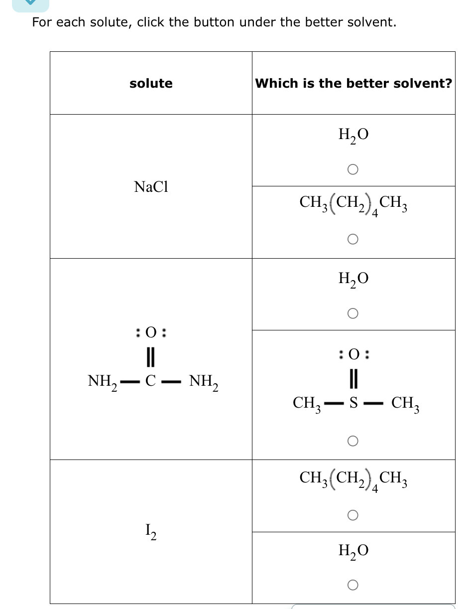 Solved For Each Solute, Click The Button Under The Better | Chegg.com