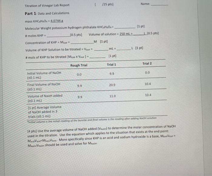 Solved Titration of Vinegar Lab Report 1 /25 pts) Name Part