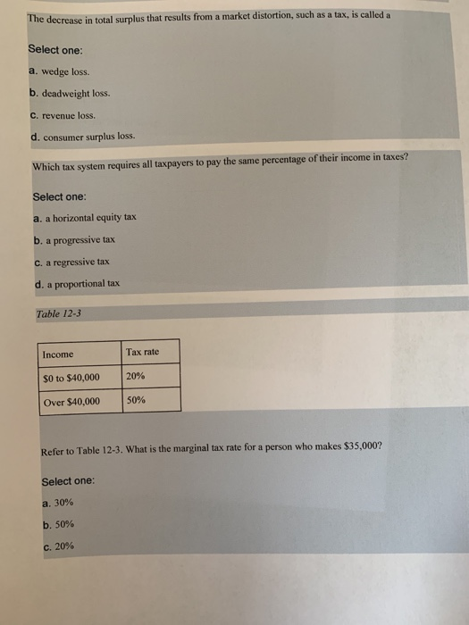 Solved The decrease in total surplus that results from a | Chegg.com