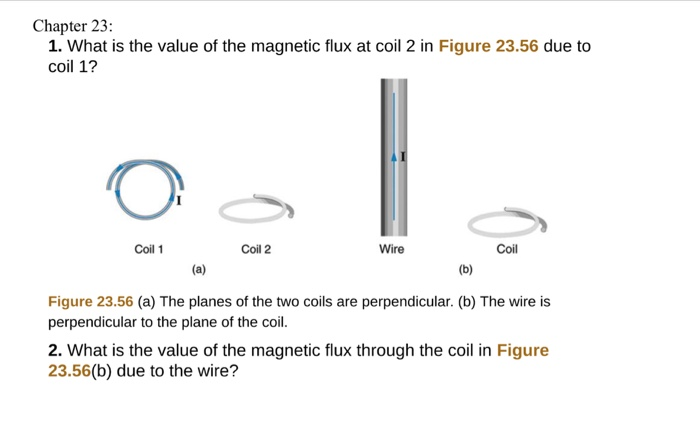 Solved Chapter 23: 1. What is the value of the magnetic flux | Chegg.com