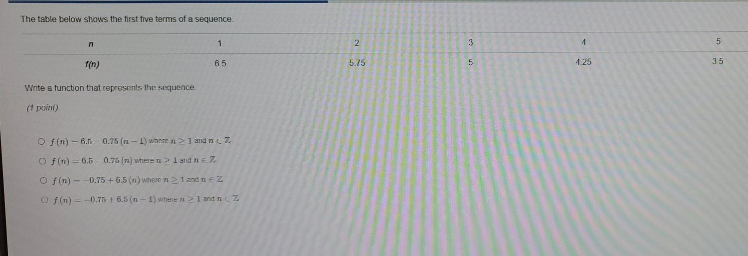 Solved The table below shows the first five terms of a | Chegg.com
