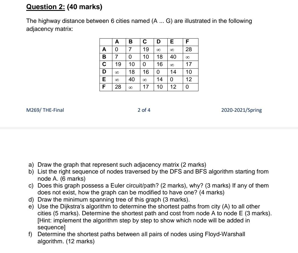 Solved Question 2: (40 marks) The highway distance between 6 | Chegg.com