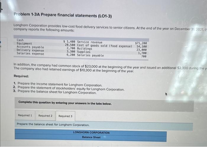 Solved Problem 1-3A Prepare financial statements (LO1-3) | Chegg.com