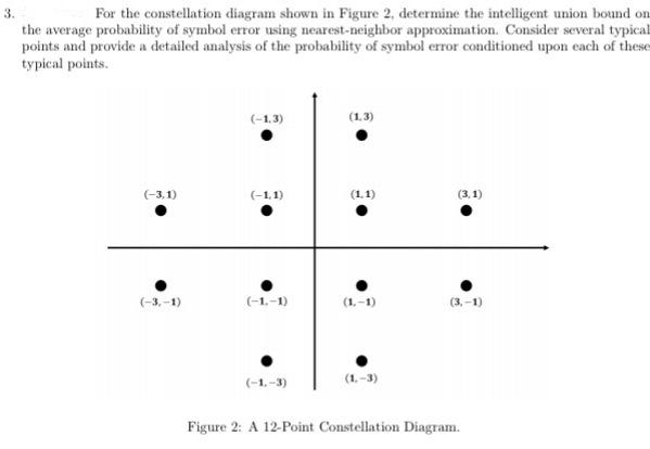 Solved 3 For the constellation diagram shown in Figure 2, | Chegg.com