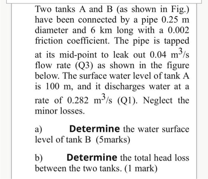 Solved Two Tanks A And B (as Shown In Fig.) Have Been | Chegg.com