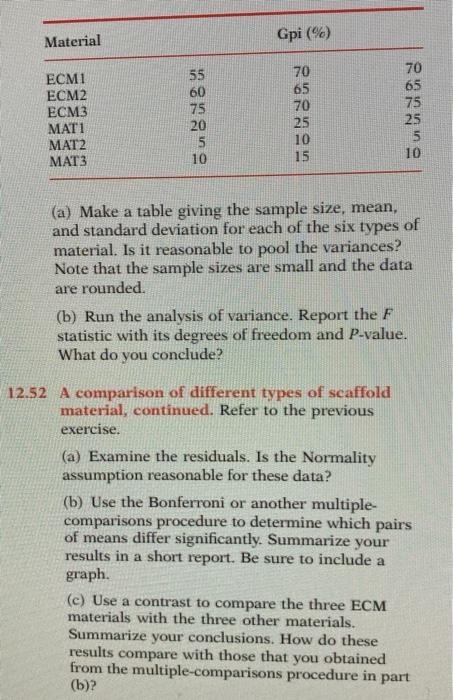 Solved (a) Make a table giving the sample size, mean, and | Chegg.com