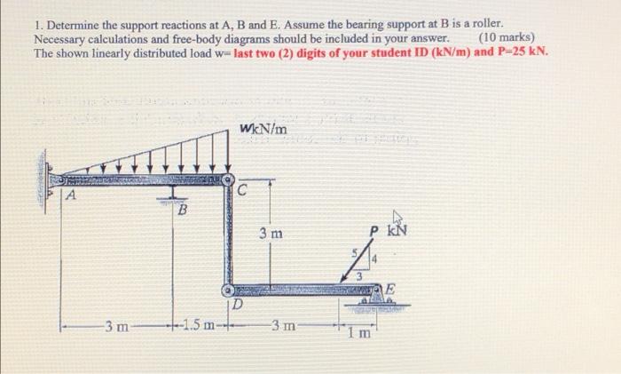 Solved 1. Determine the support reactions at A, B and E. | Chegg.com