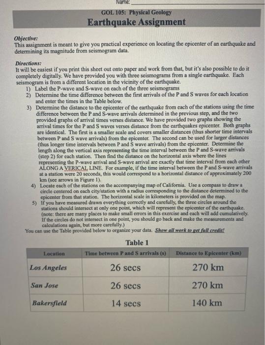 Solved Name Gol 105 Physical Geology Earthquake Assignment