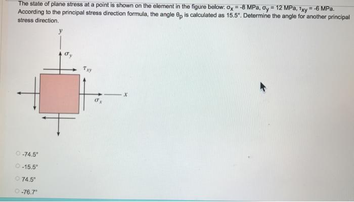 Solved The state of plane stress at a point is shown on the | Chegg.com