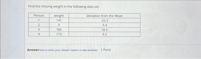 Solved Find the missing weight in the following data set: | Chegg.com
