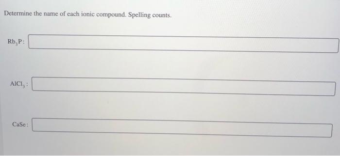 solved-determine-the-name-of-each-ionic-compound-spelling-chegg