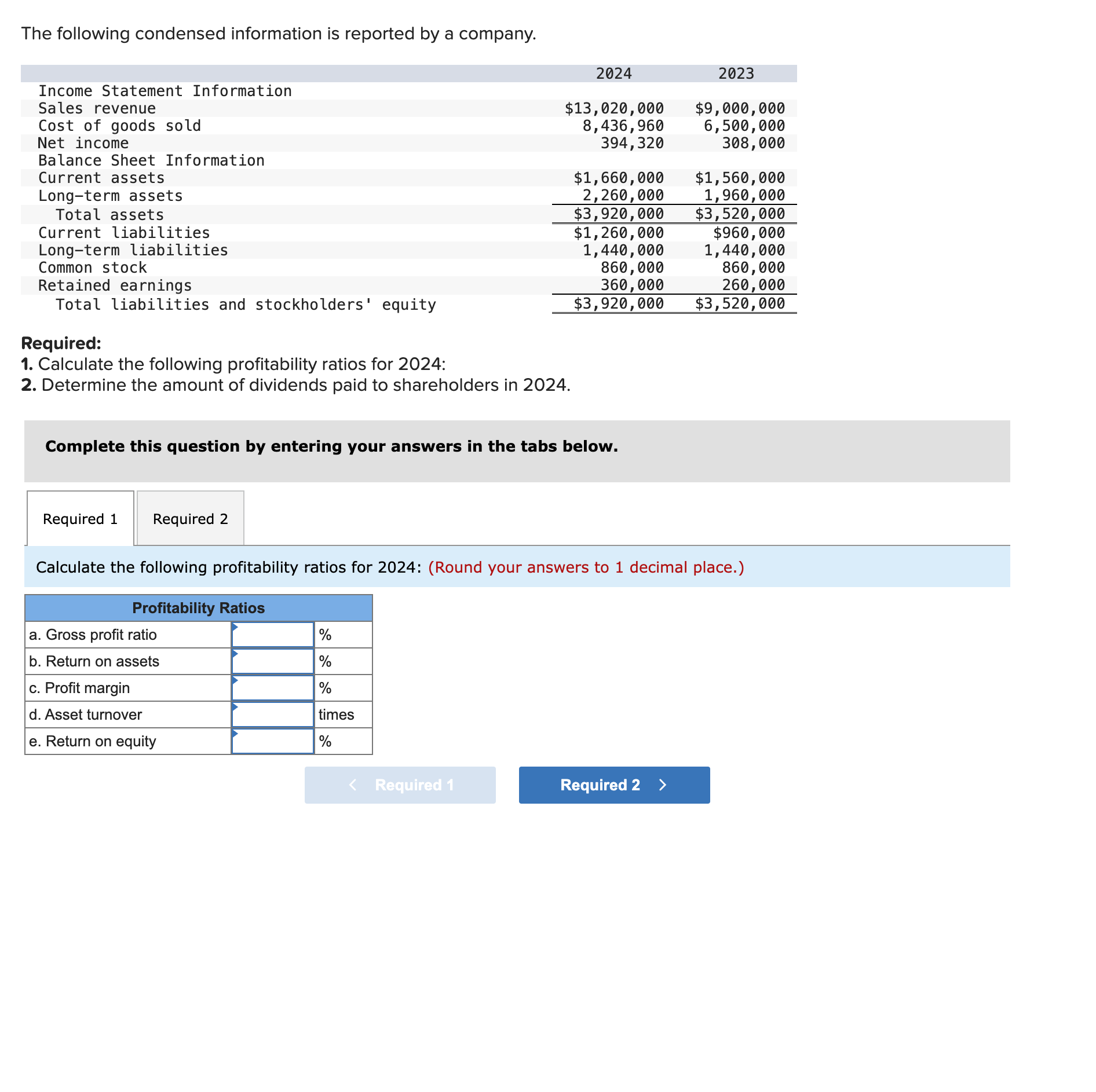 SOLVED THE FOLLOWING CONDENSED INFORMATION WAS REPORTED BY visual data 7