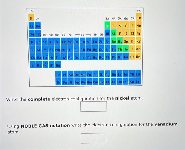 solved-1-what-is-the-complete-ground-state-electron-chegg