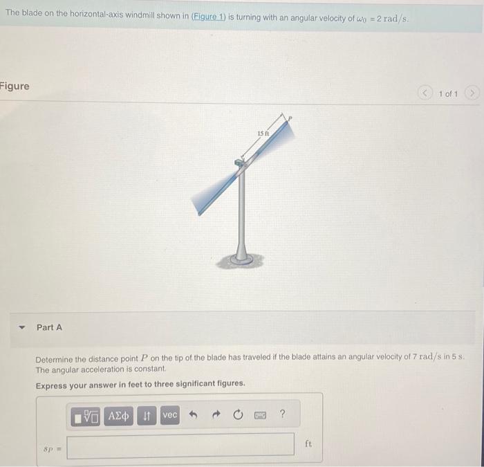 Solved the blade on the horizontal axis windmill shown in chegg