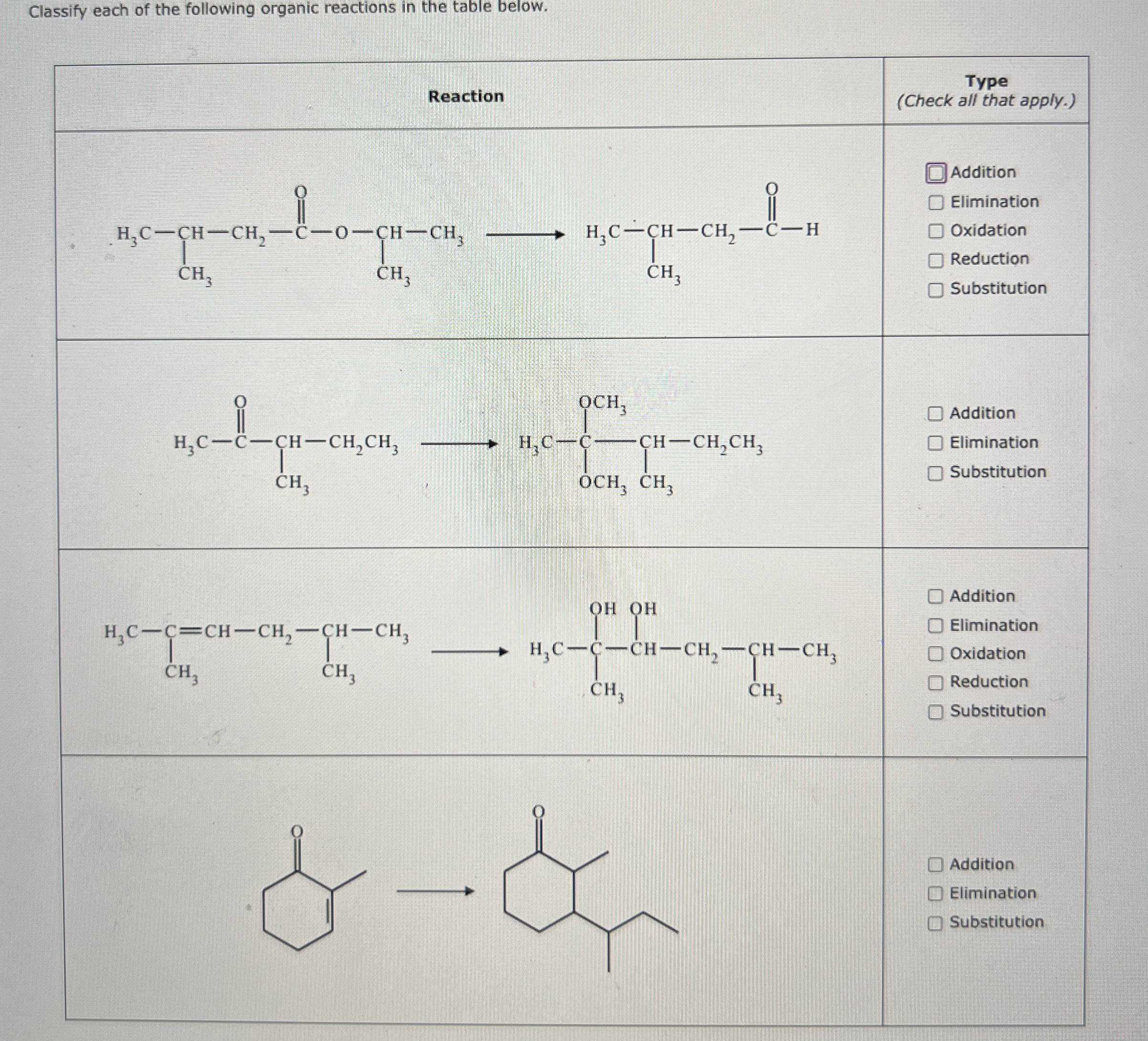 Solved by an EXPERT Classify each of the following organic reactions in ...
