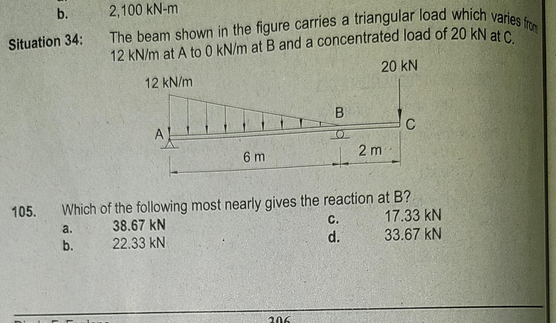 Solved Situation The Beam Shown In The Figure Carries A Chegg Com