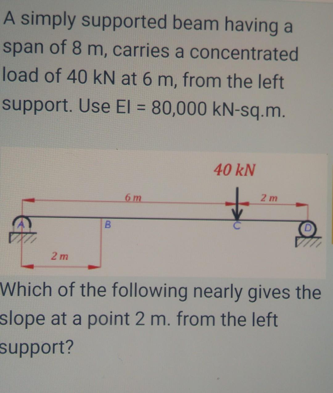 Solved A simply supported beam having a span of 8 m, carries | Chegg.com
