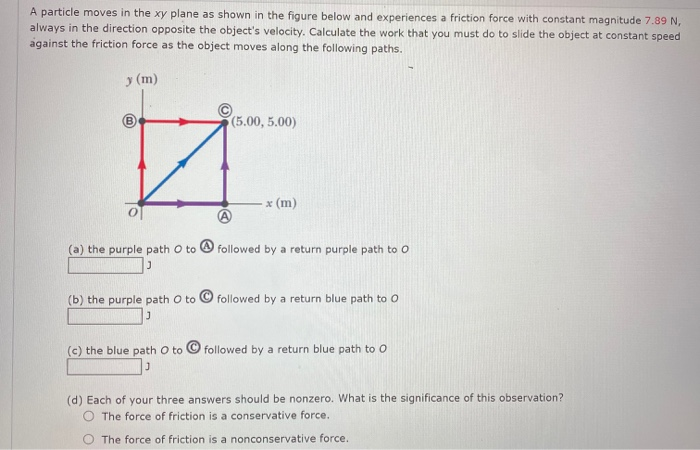 Solved A Particle Moves In The Xy Plane As Shown In The | Chegg.com