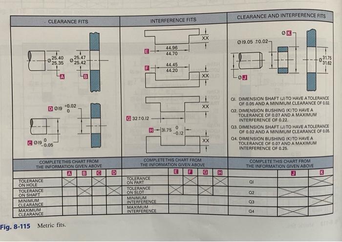 Solved Im needing help calculating the tolerances, min. & | Chegg.com