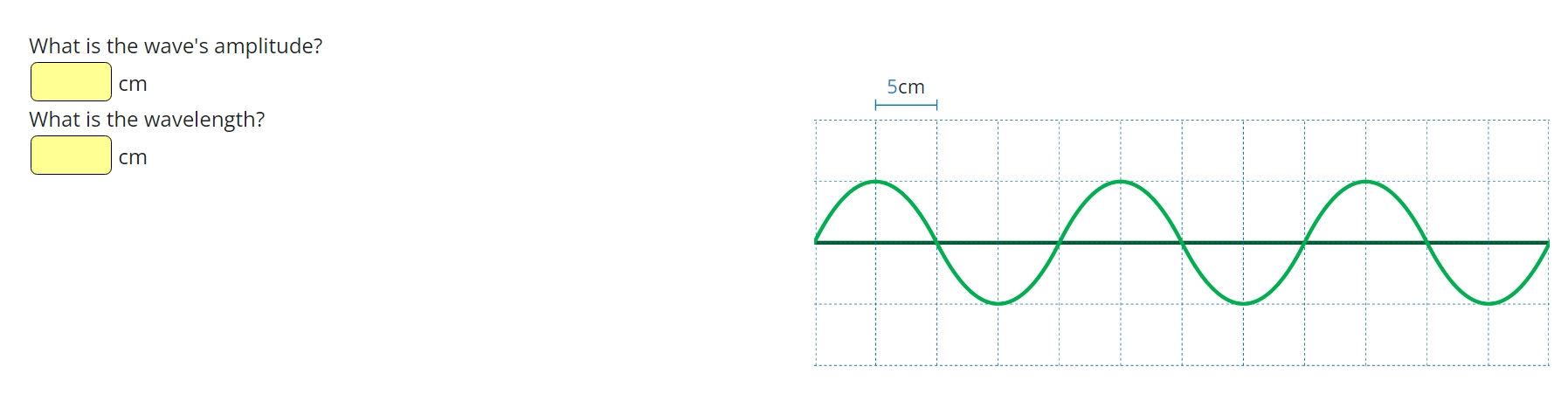 Solved What is the wave's amplitude?What is the | Chegg.com