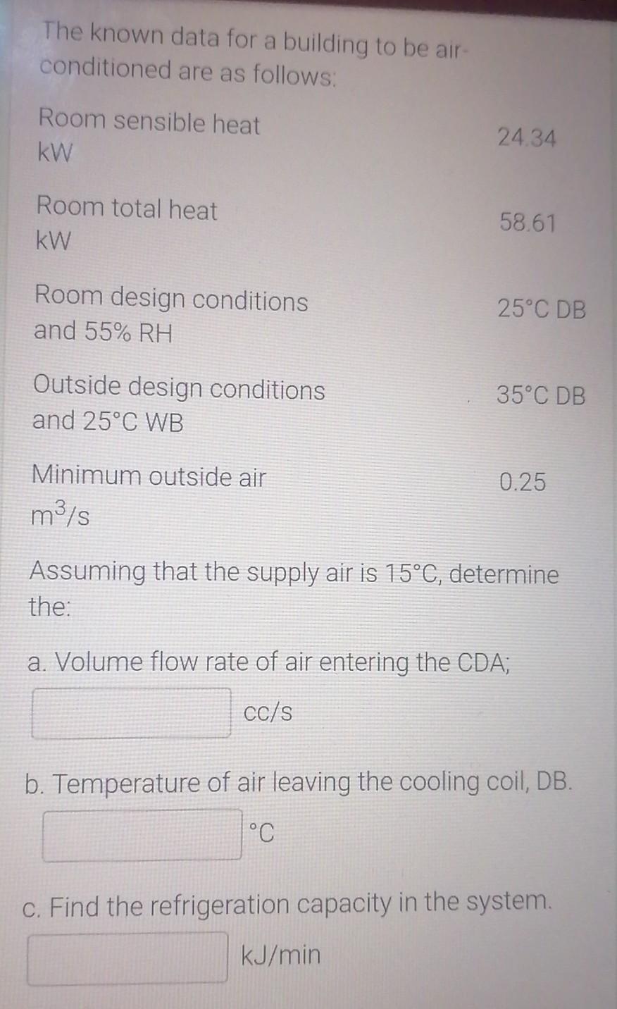 Solved The known data for a building to be air- conditioned | Chegg.com