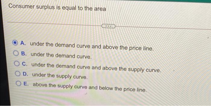 Solved Consumer surplus is equal to the area A. under the | Chegg.com