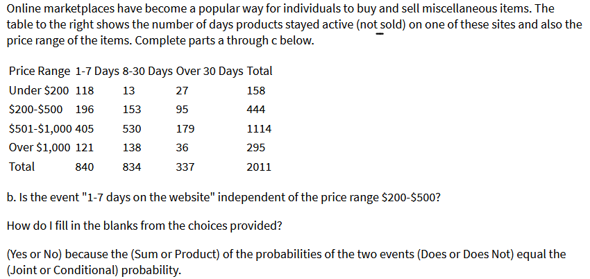 Total number of products 2025 availsble i the range