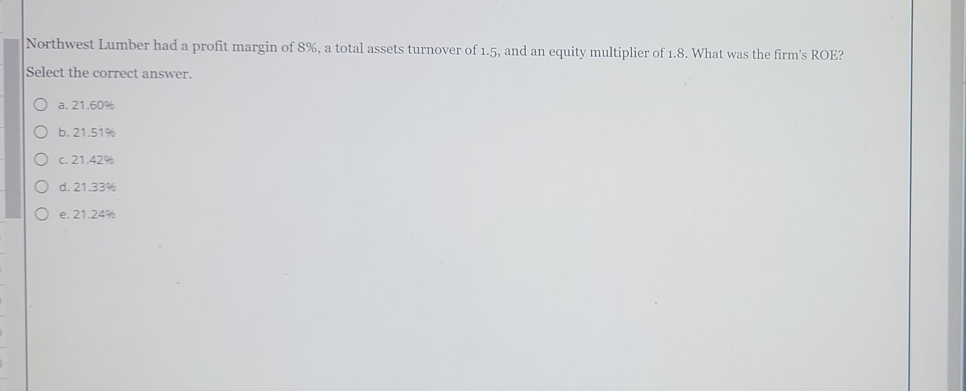 Solved Northwest Lumber had a profit margin of , a total