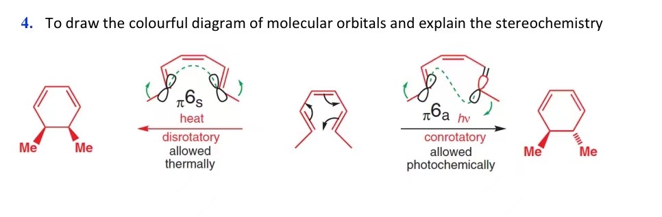 Solved To draw the colourful diagram of molecular orbitals | Chegg.com