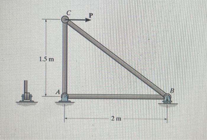 Solved Each bar of the truss shown in the figure below has a | Chegg.com