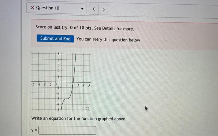 Solved Question 9 > -6-3 32 q The graph above shows the | Chegg.com