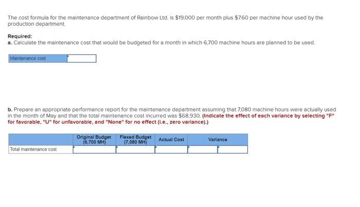 Solved The cost formula for the maintenance department of | Chegg.com