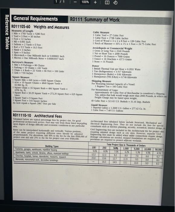 Conceptual ROM Cost Estimating Prepare a conceptual | Chegg.com