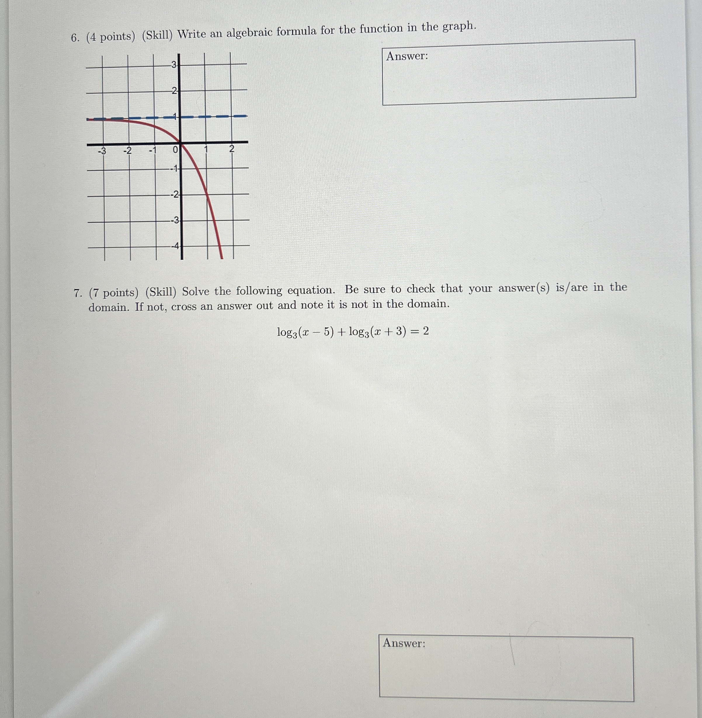 Solved (4 ﻿points) (Skill) ﻿Write an algebraic formula for | Chegg.com