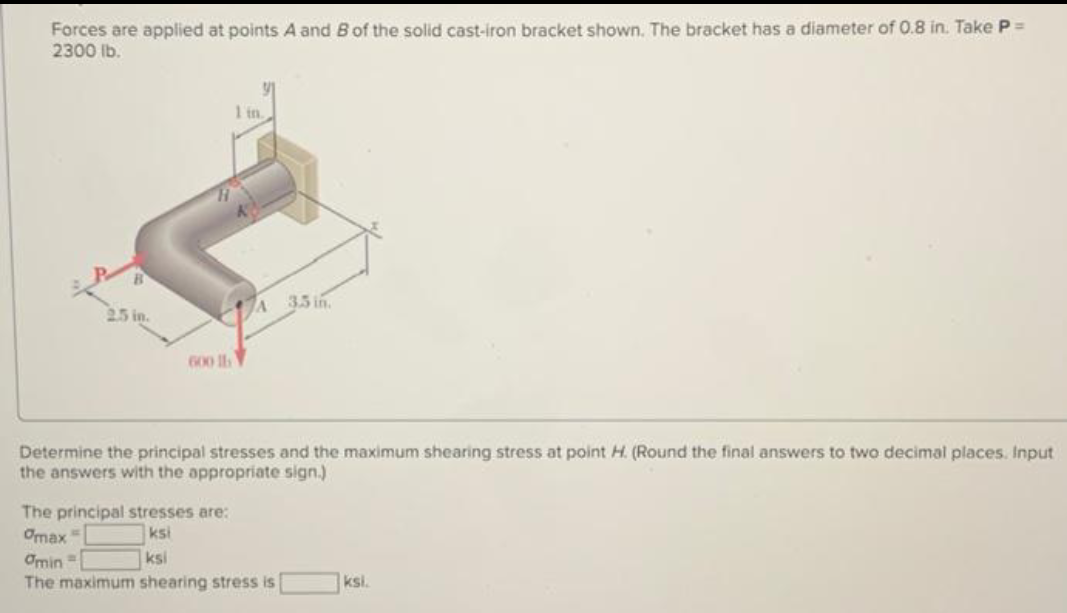 Solved Forces are applied at points A and B of the solid