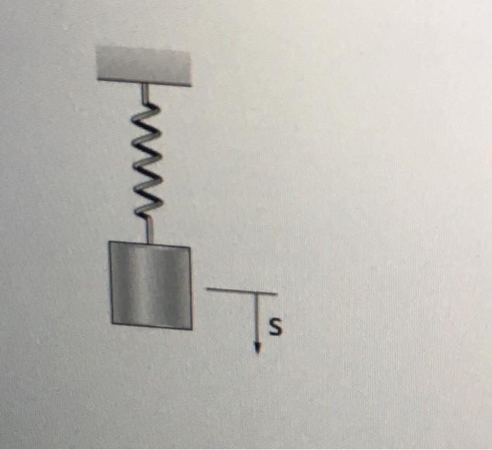 Solved The rest mass is released with the unstretched spring | Chegg.com