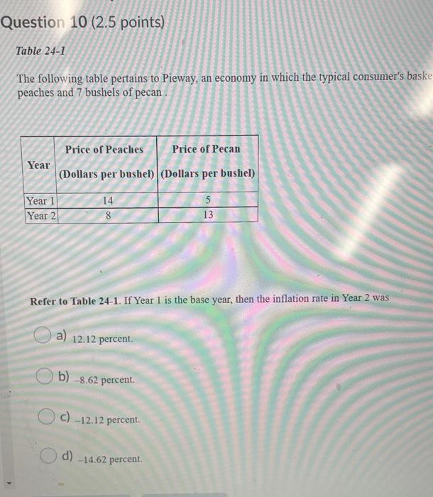 Solved Question 10 (2.5 points) Table 241 The following