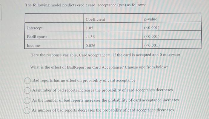 Solved The following model predicts credit card acceptance | Chegg.com